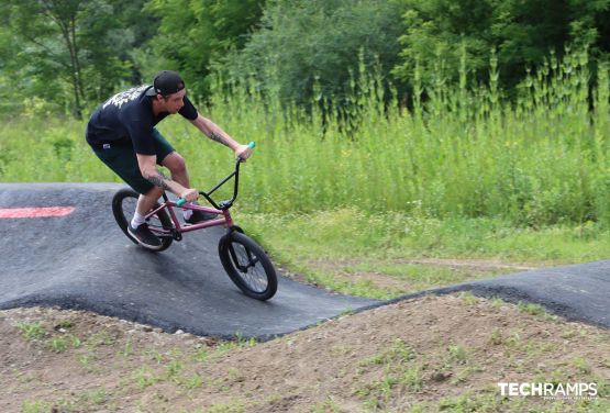 Pump track adaptée au skate