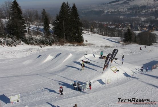 Widok z drona skateparku w Witowie